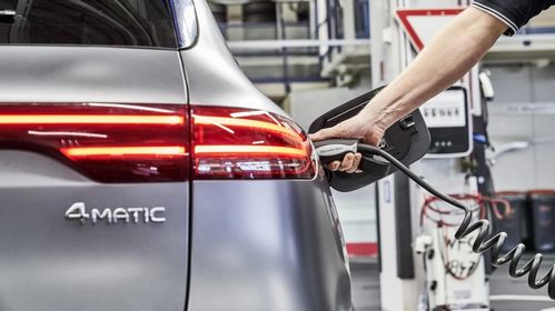 澳洲電動汽車市場遇冷 銷量占比僅0.6%，行業專家敲響警鐘